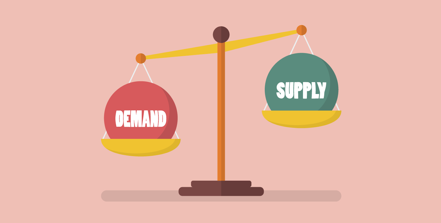 John Galt Solutions - Supply Chain Management Software